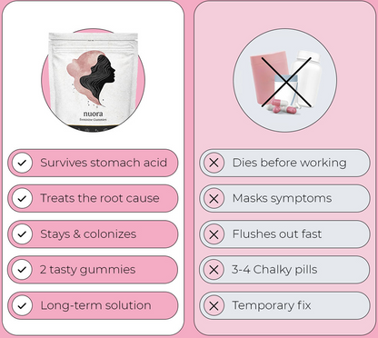 Nuora Vaginal Probiotic